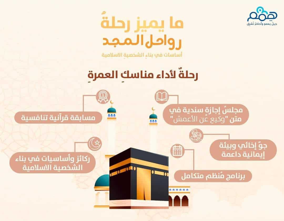 شهادة الانجازات